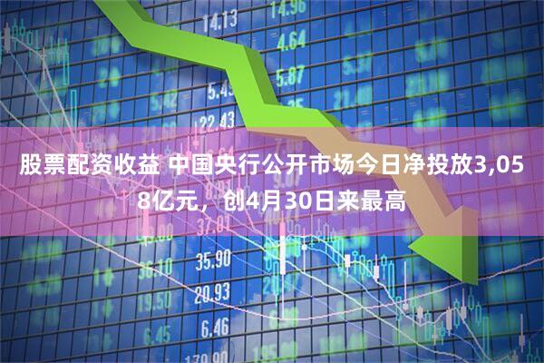 股票配资收益 中国央行公开市场今日净投放3,058亿元，创4月30日来最高